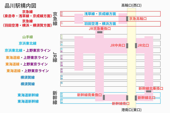 品川から羽田空港へ 京急線アクセス方法 種別 時間 料金 基礎知識から詳しく解説 たんたん そら たんたん